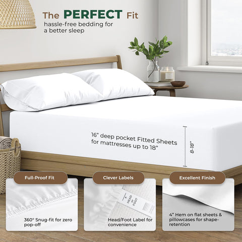 THREAD SPREAD close-up percale weave texture highlighting breathable feel