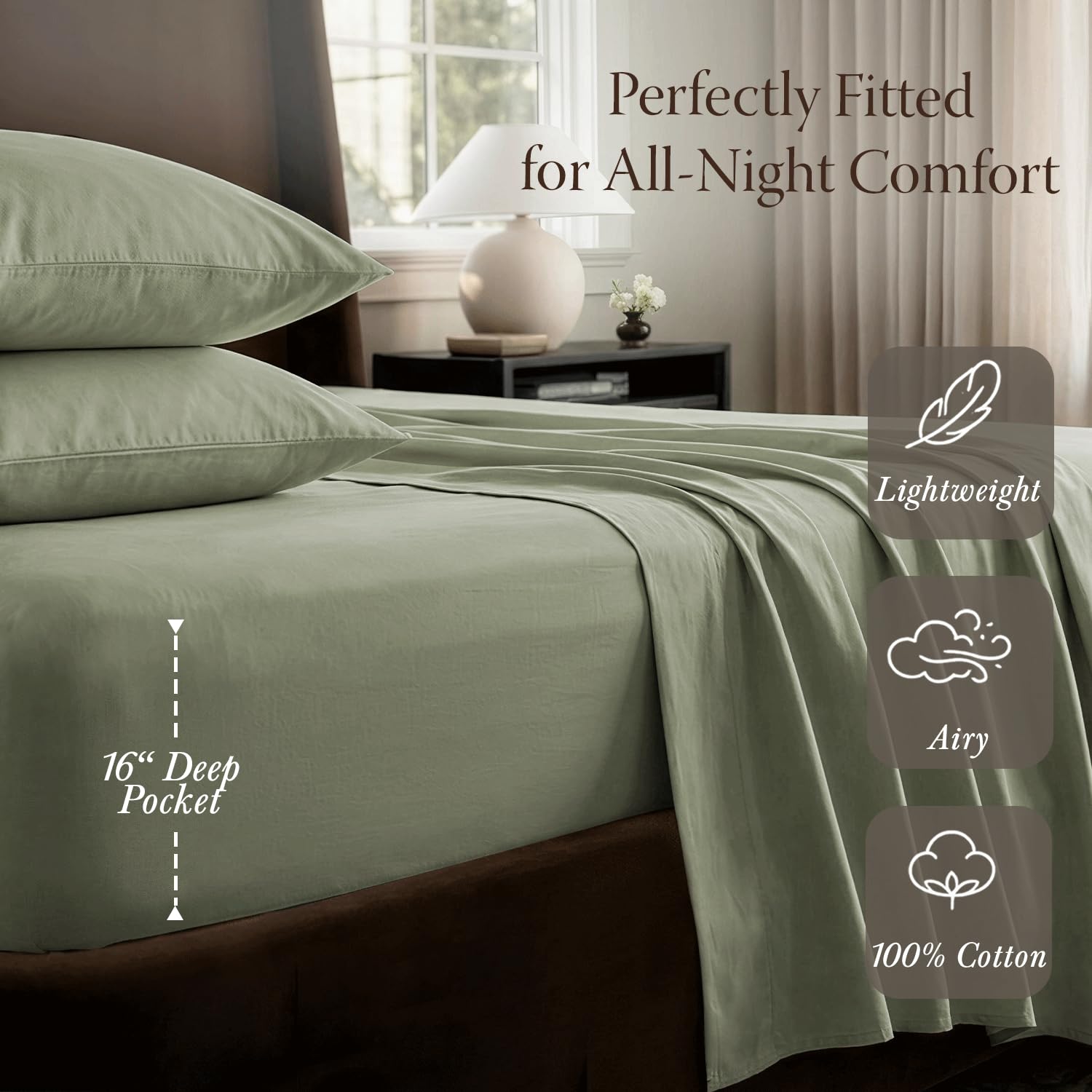 Detail of Threadmill fitted sheet deep 16-inch pocket with elastic for secure fit