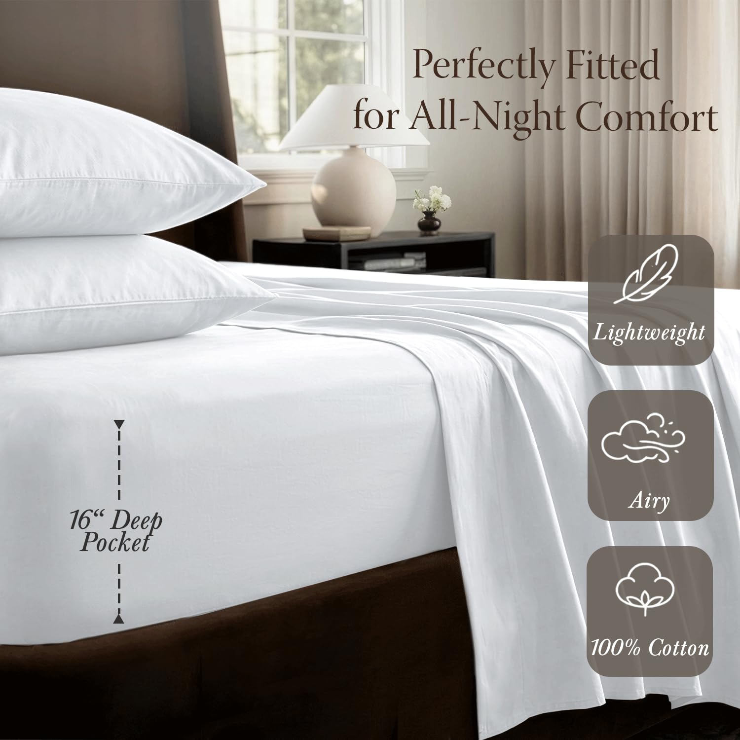 Threadmill fitted sheet on deep mattress demonstrating secure fit