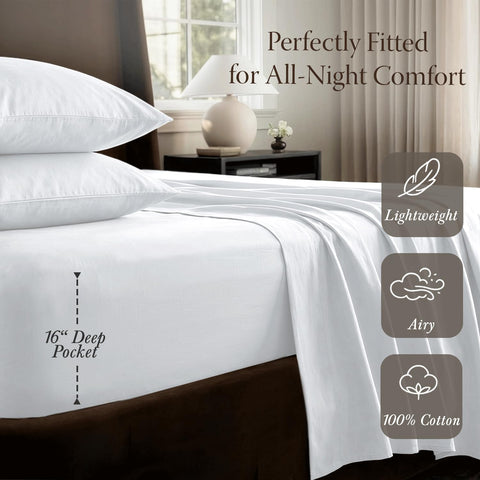Threadmill fitted sheet on deep mattress demonstrating secure fit