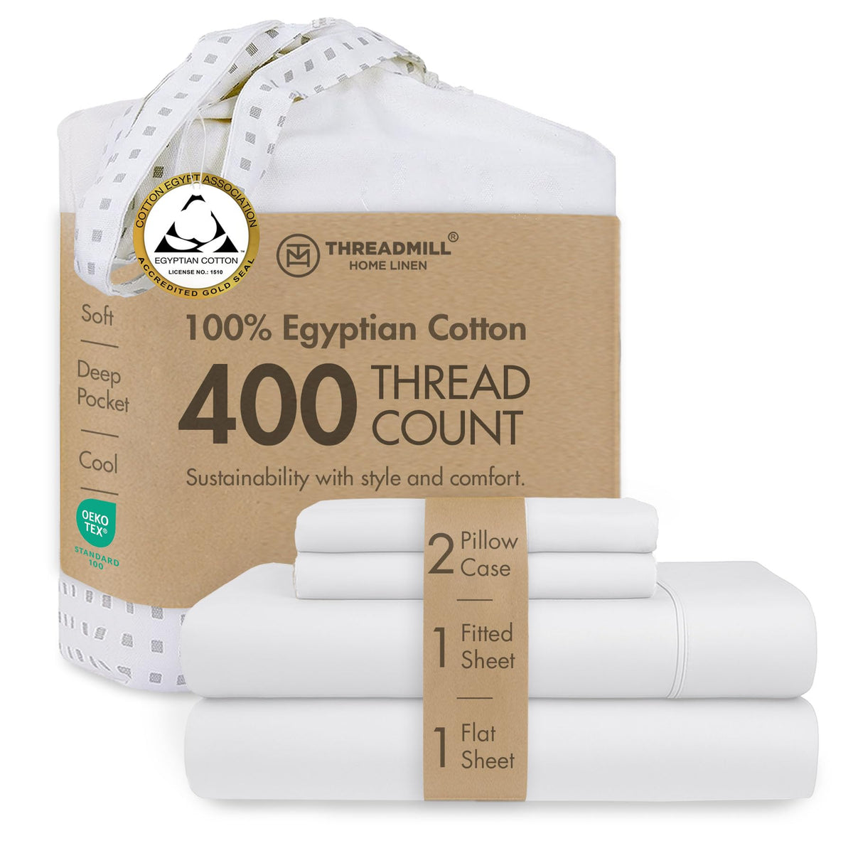 Threadmill front packaging in reusable tote showing eco benefit