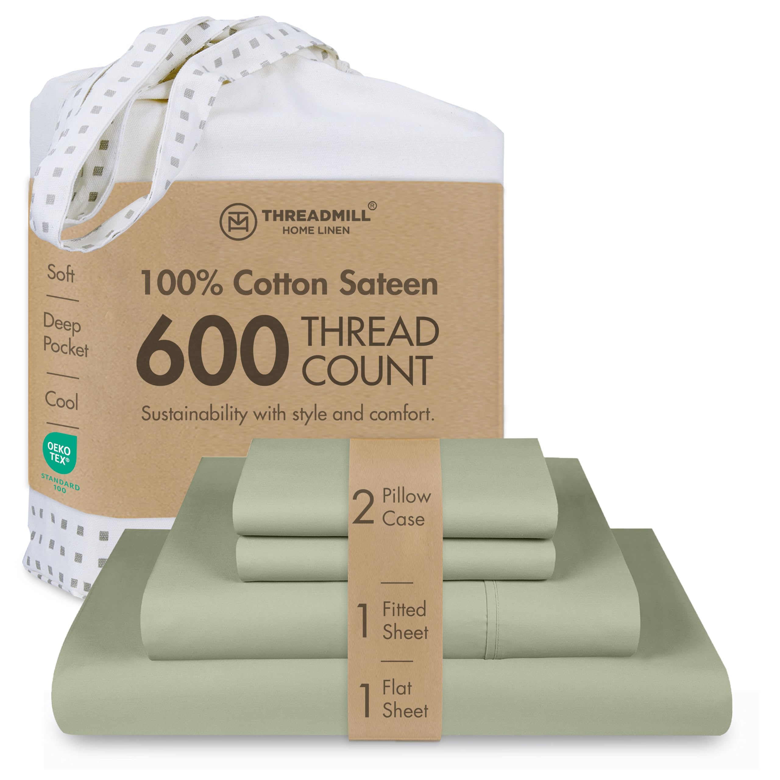 Threadmill tote packaging showing sustainable reusable bag and benefits