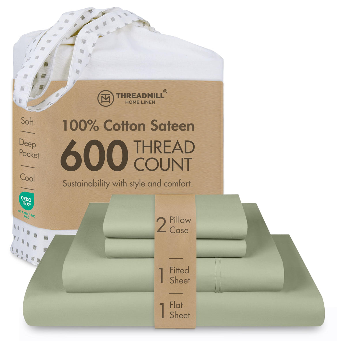 Threadmill tote packaging showing sustainable reusable bag and benefits