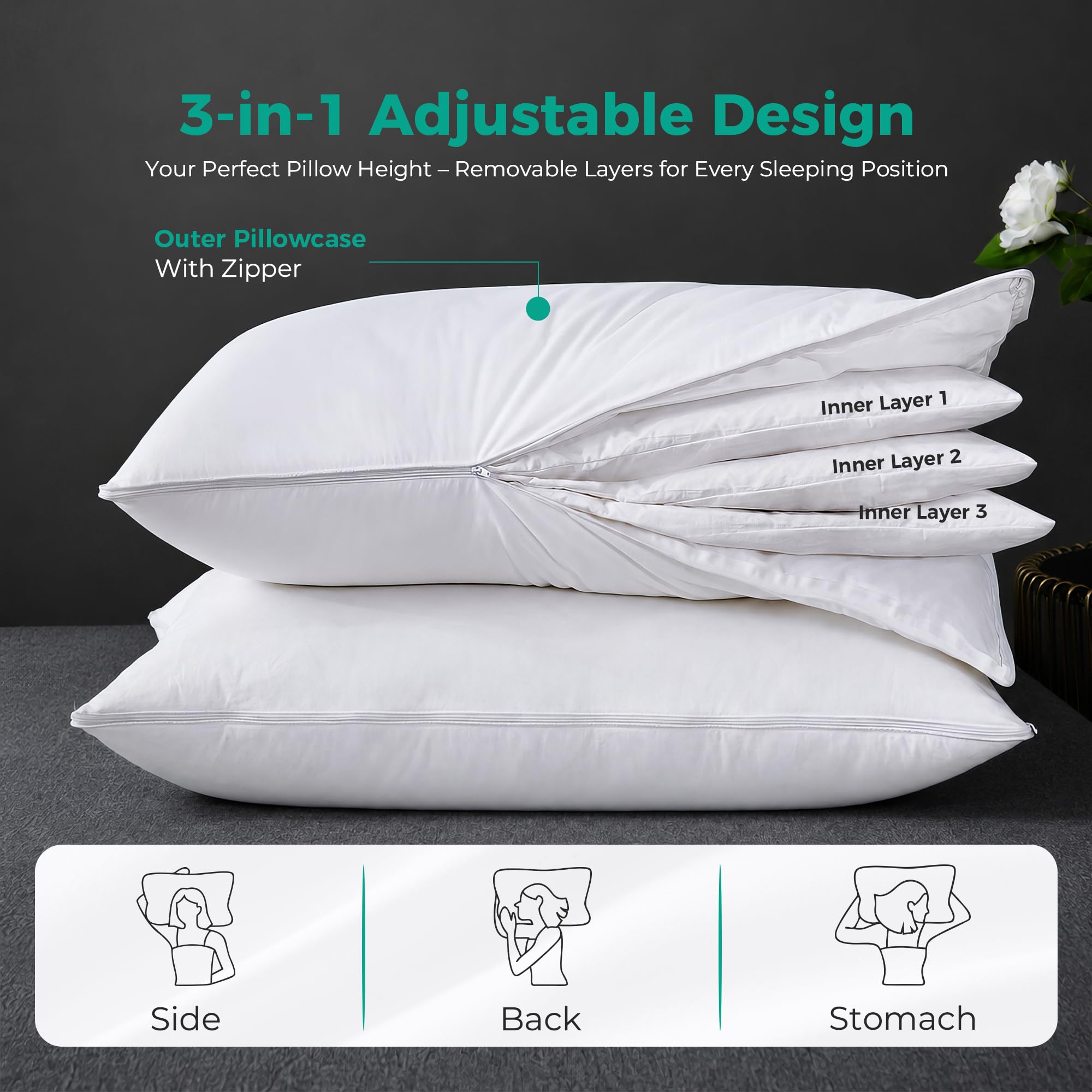 Three Geese cotton weave close-up highlights soft breathable cover benefit