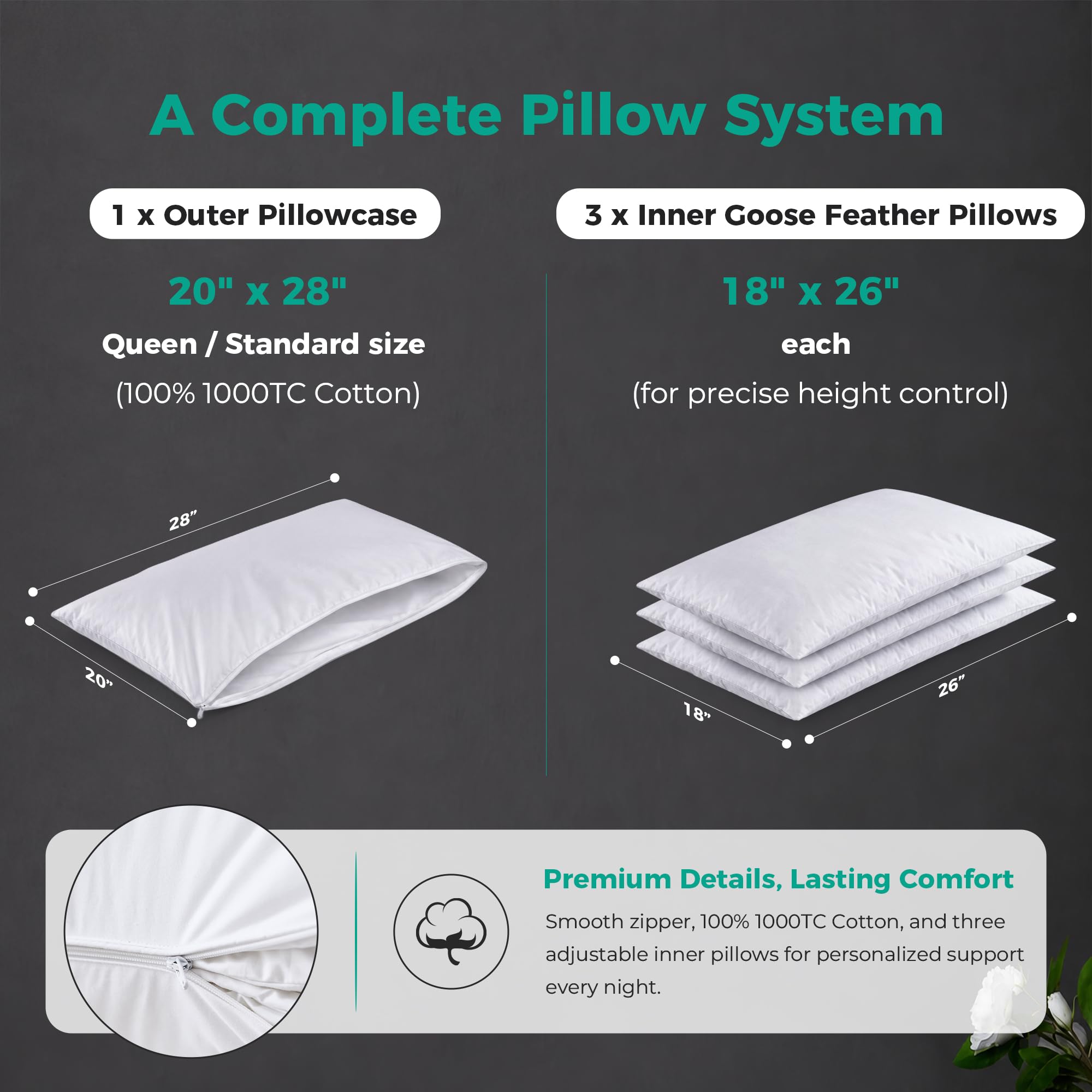 Three Geese two pillows on bed demonstrates customizable comfort for couples