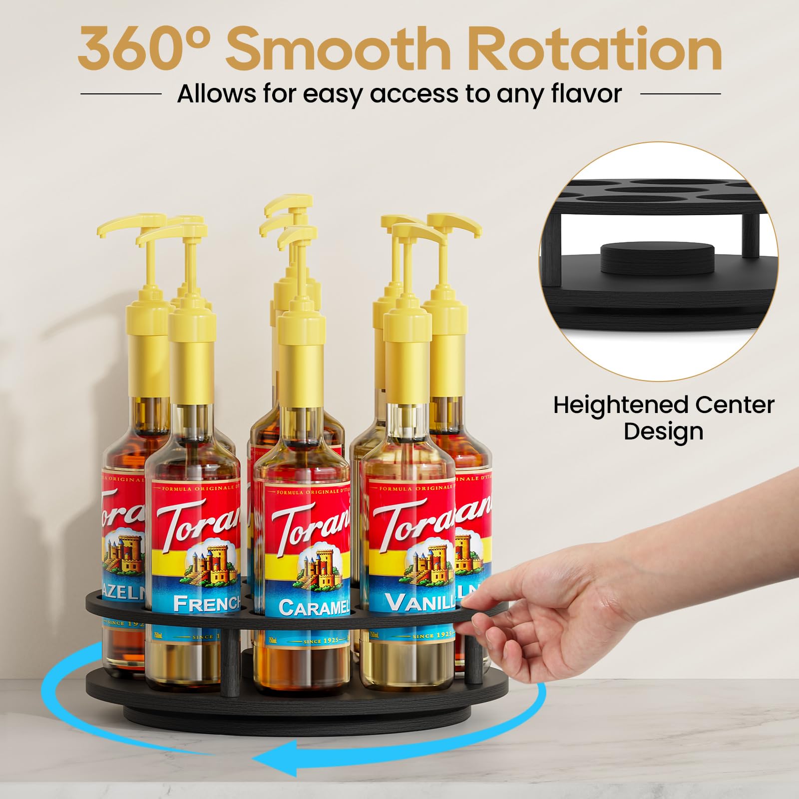 THYGIFTREE closeup of rotating turntable bearing for smooth fast syrup selection