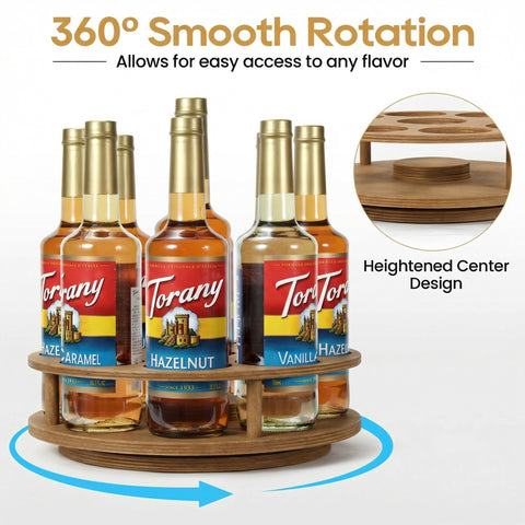 THYGIFTREE top view highlighting center bottle for quick selection