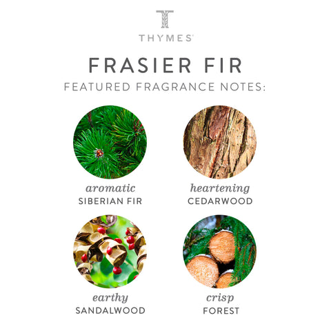Detail of Thymes Frasier Fir wax and wick showing clean burn preparation benefit