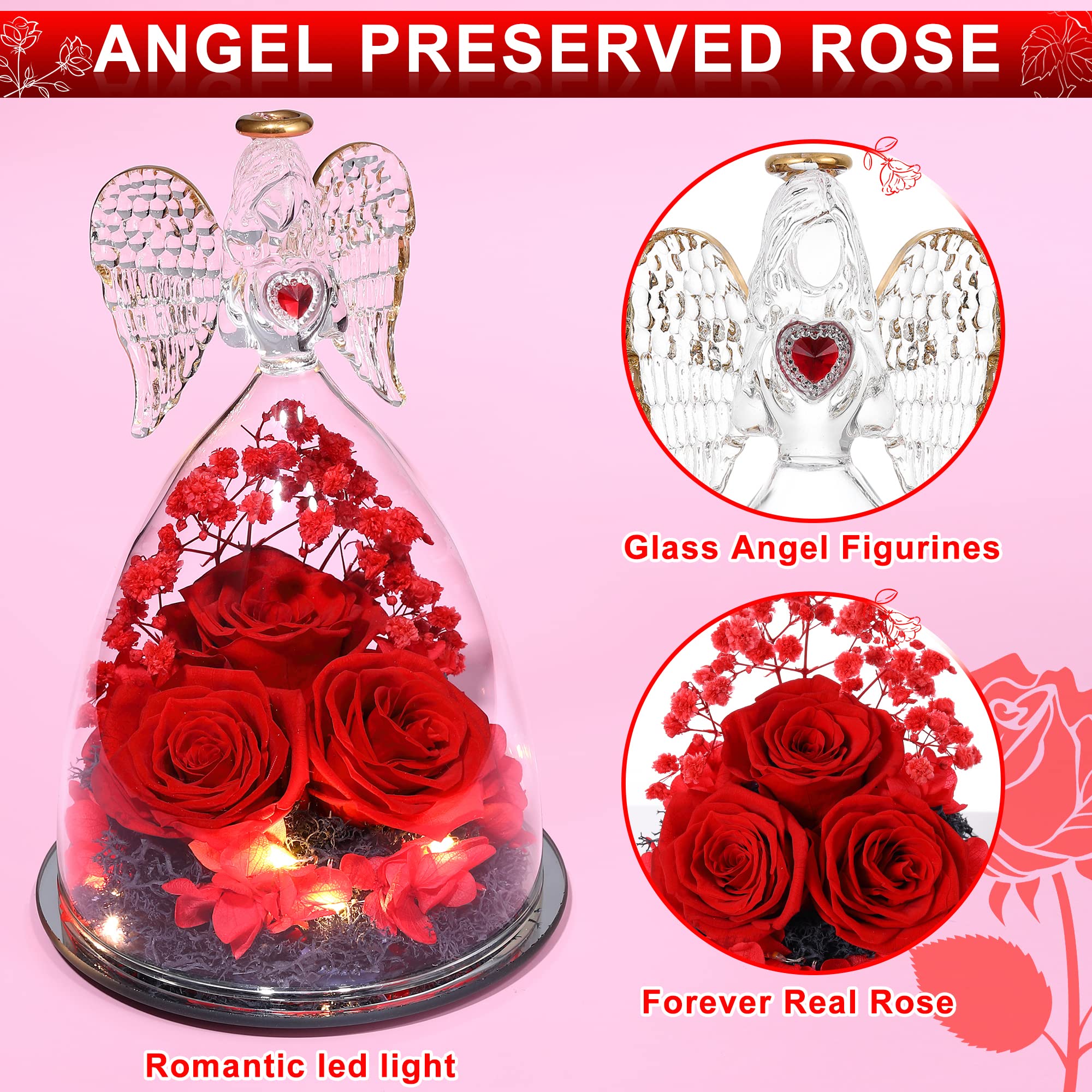 Tiaronics top view revealing rose arrangement and protected presentation benefit