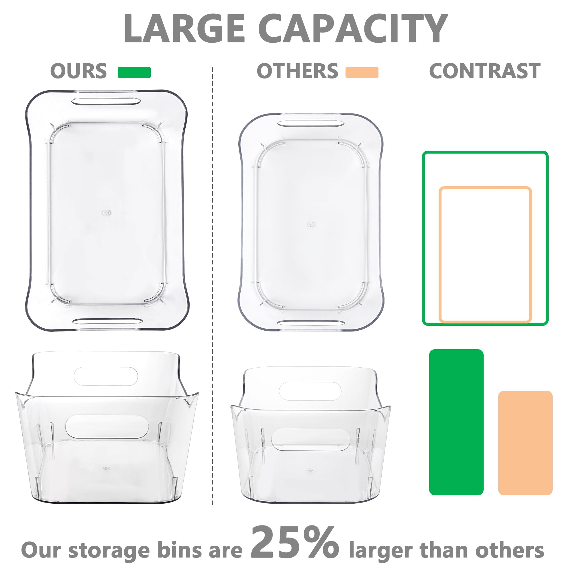 Tiawudi beside a ruler to show exact bin dimensions