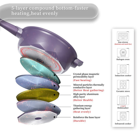 TIBORANG accessories laid out including spatula and steamer grid for versatility