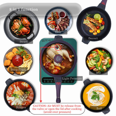 TIBORANG detachable handle closeup for safe oven use and storage