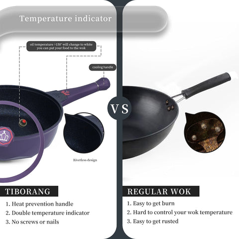 TIBORANG pan on stovetop with stir-fry demonstrating fast even heating