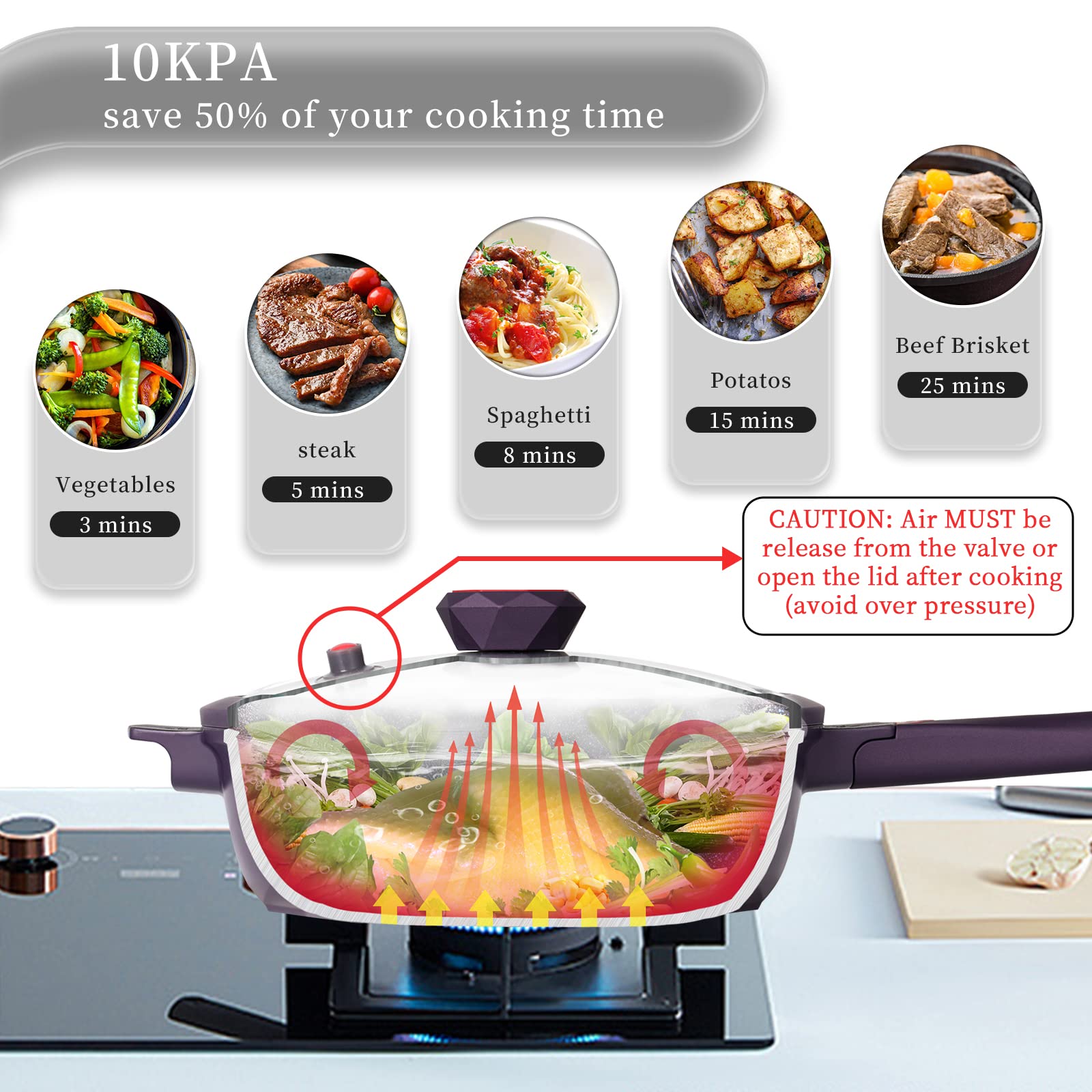 TIBORANG titanium nonstick surface close-up for effortless release