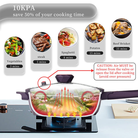 TIBORANG titanium nonstick surface close-up for effortless release