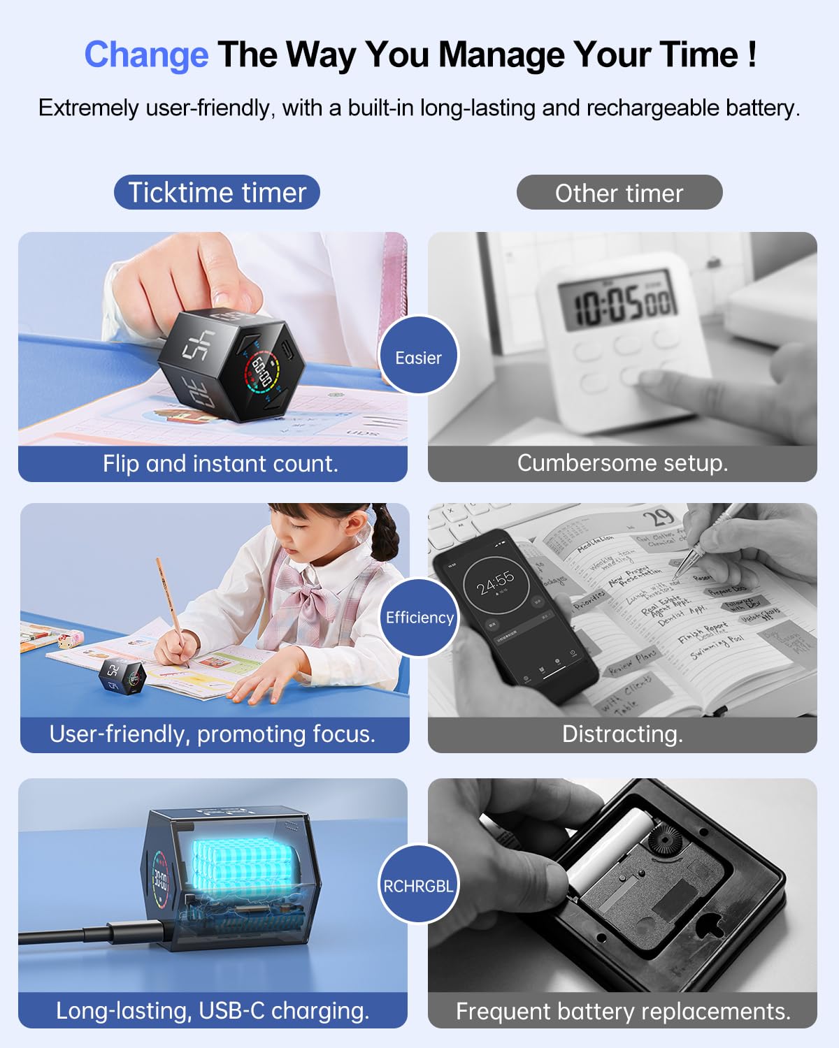 Ticktime magnetic back attached to metal surface for hands-free placement and visibility
