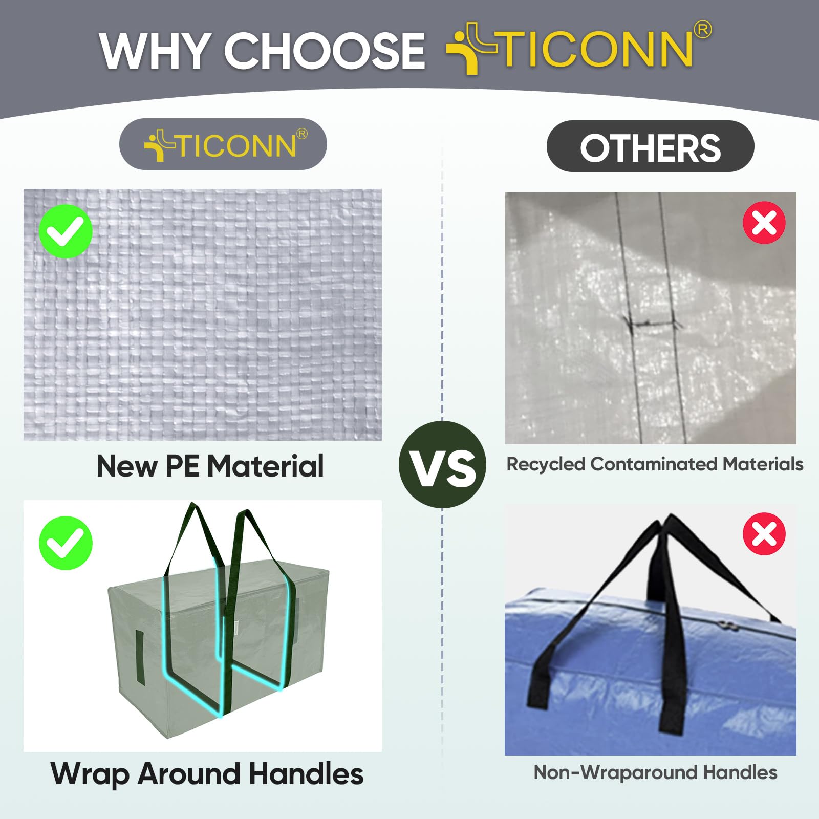 TICONN filled bag beside common items showing scale and capacity benefit