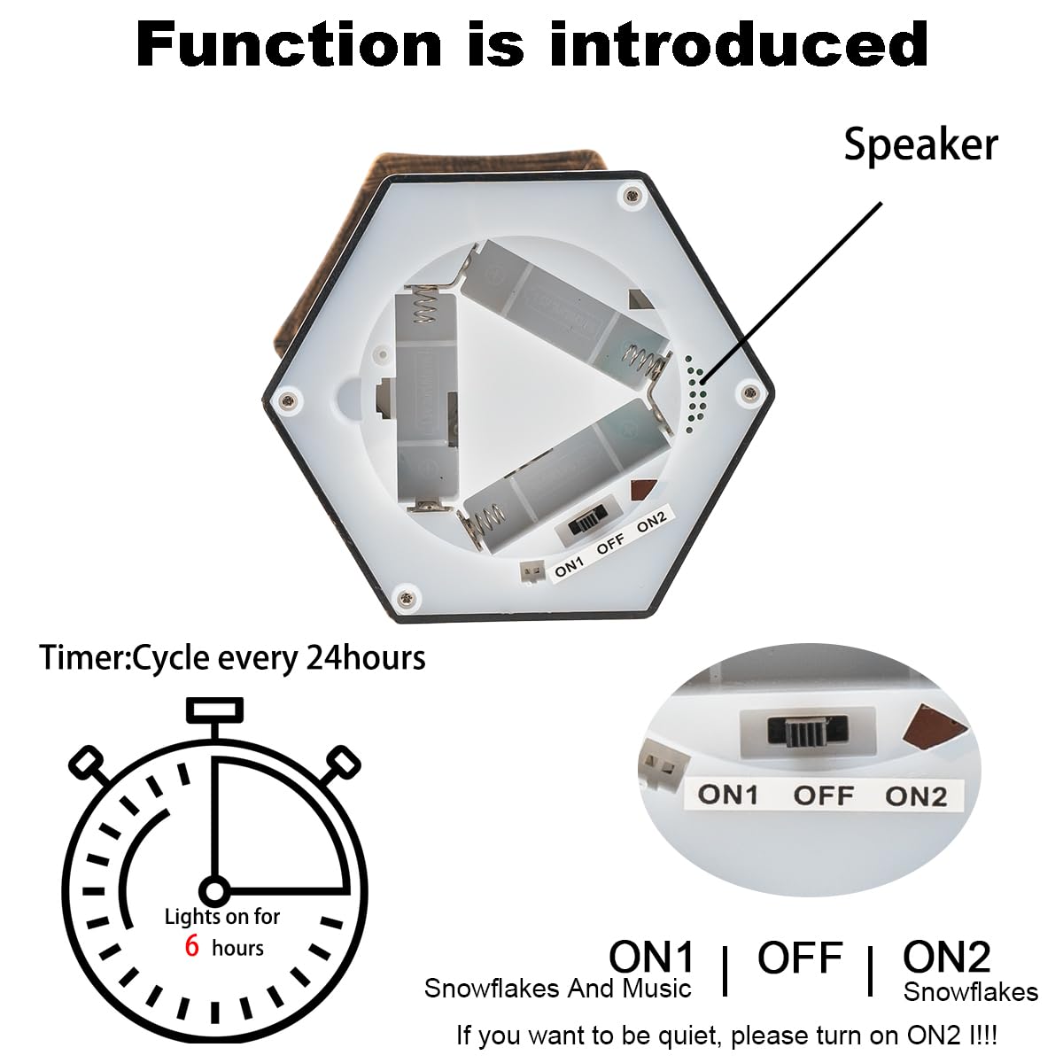 TIJNN hexagonal base and control panel showing timer switch and power options