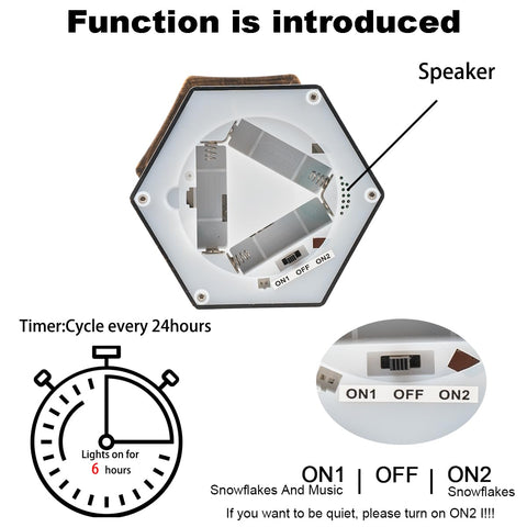 TIJNN hexagonal base and control panel showing timer switch and power options