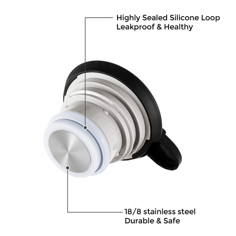 Tiken spout close-up showing groove spout for drip-free pouring benefit