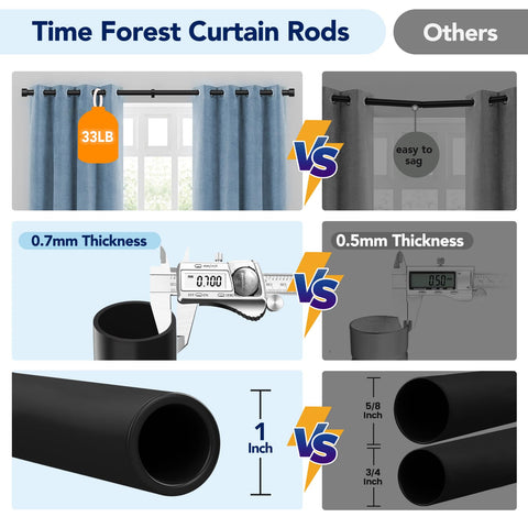 Time Forest threaded connection detail demonstrating easy assembly and secure fit