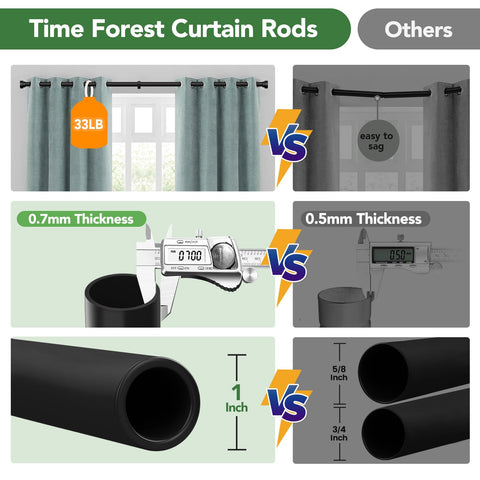 Time Forest scale comparison with tape measure showing adjustable 32 to 120 inch length
