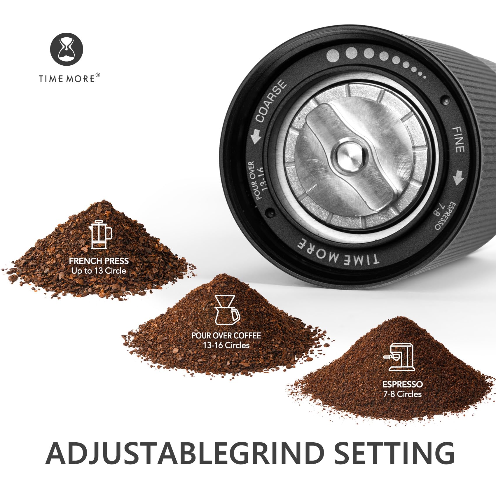 TIMEMORE aluminum body texture highlighting durable finish and heat dissipation benefits