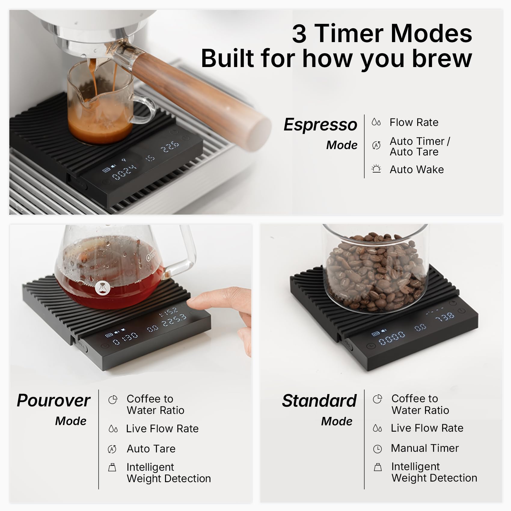 TIMEMORE under pourover kettle illustrating accurate flow and timing control
