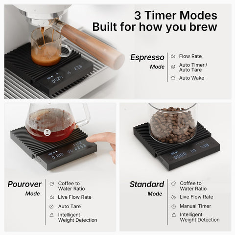 TIMEMORE under pourover kettle illustrating accurate flow and timing control
