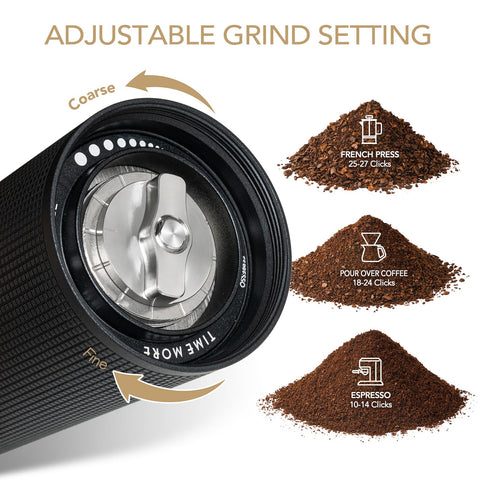 TIMEMORE Chestnut C2S held in hand illustrating 52mm compact body for comfortable grip