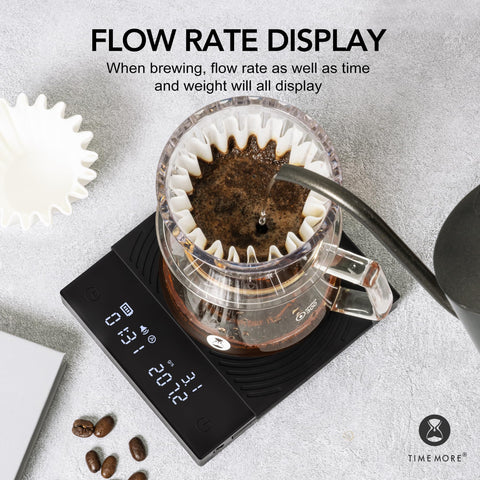 TIMEMORE hidden LED display close-up with clear readings for precise pours