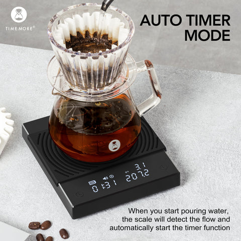 TIMEMORE scale in use during a pour-over demonstrating flow-rate control