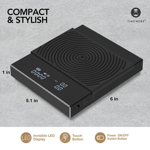 TIMEMORE scale next to mug demonstrating compact size and countertop fit