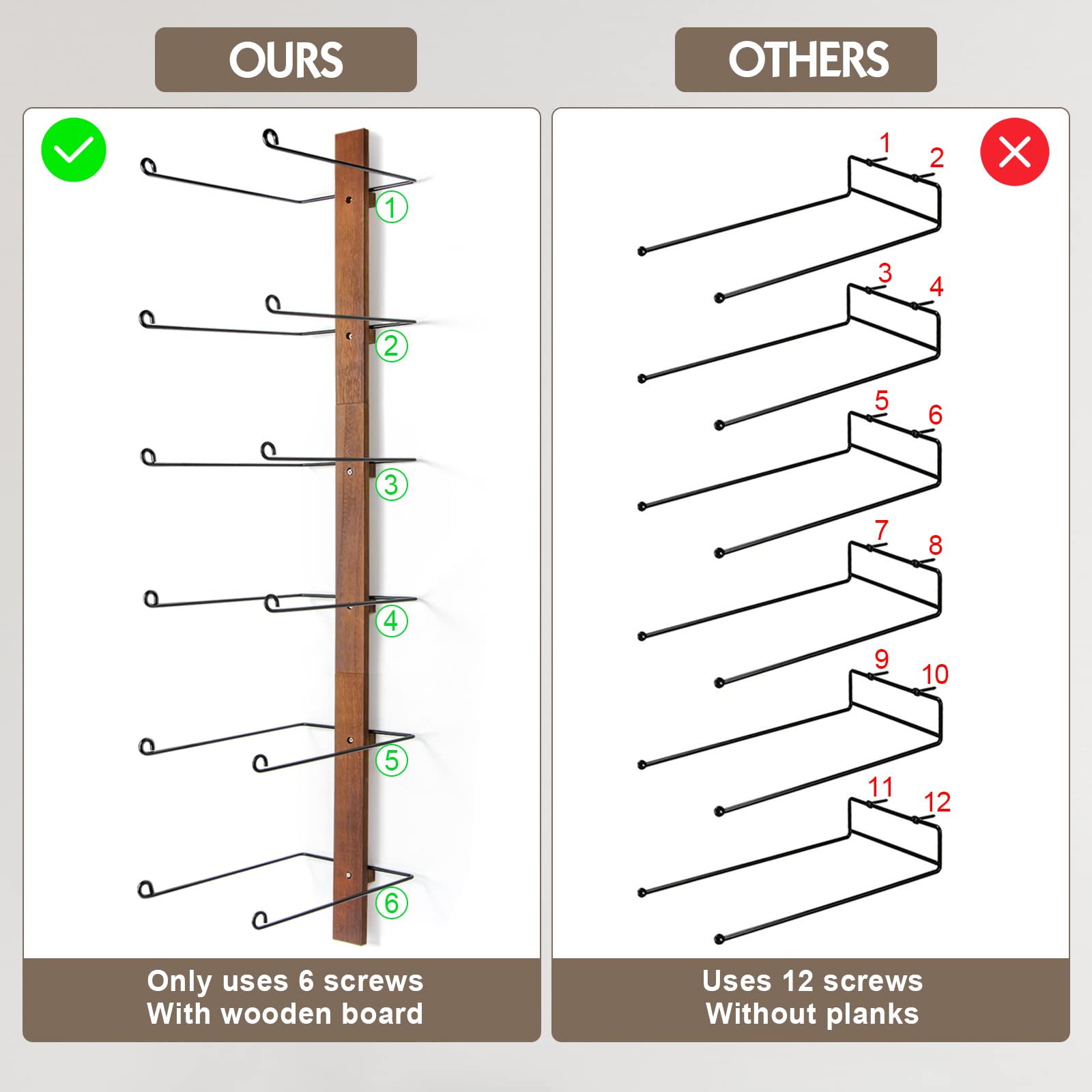 TIPSYTREE spaced-back design creating a shadow gap that prevents wall scuffs