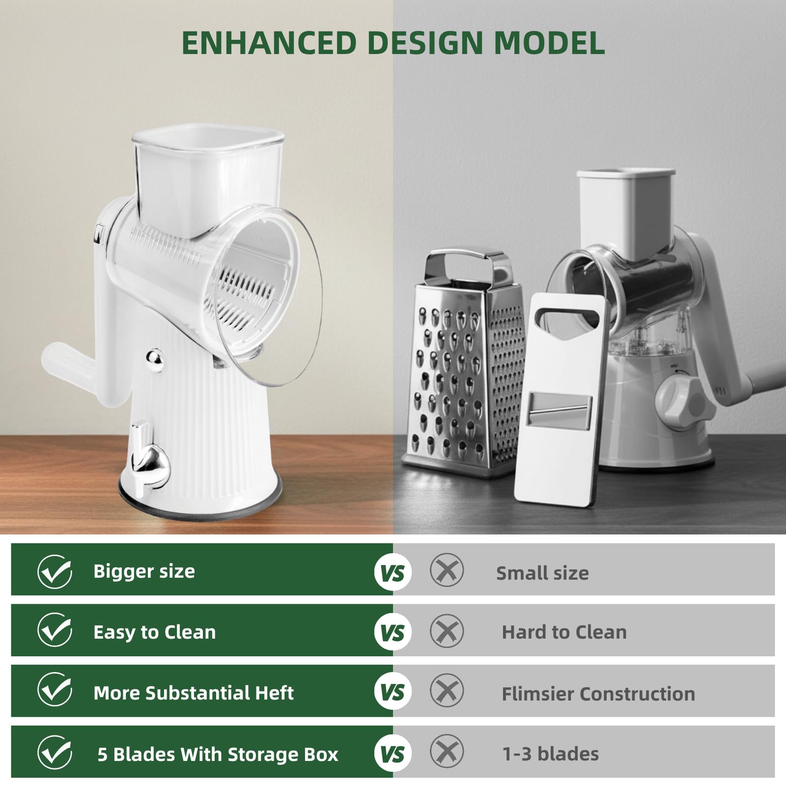 TOPAA grater in use with cheese producing fine shreds for topping