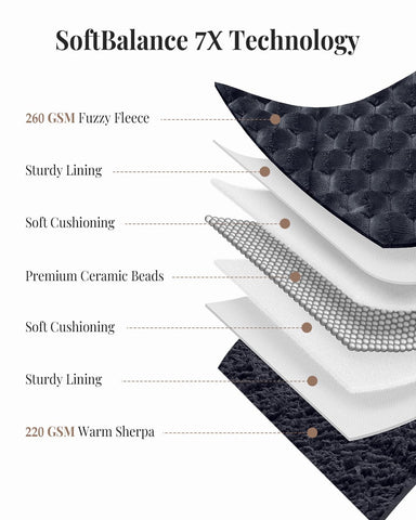 Topblan ultra-fine bead distribution close-up ensuring balanced weight