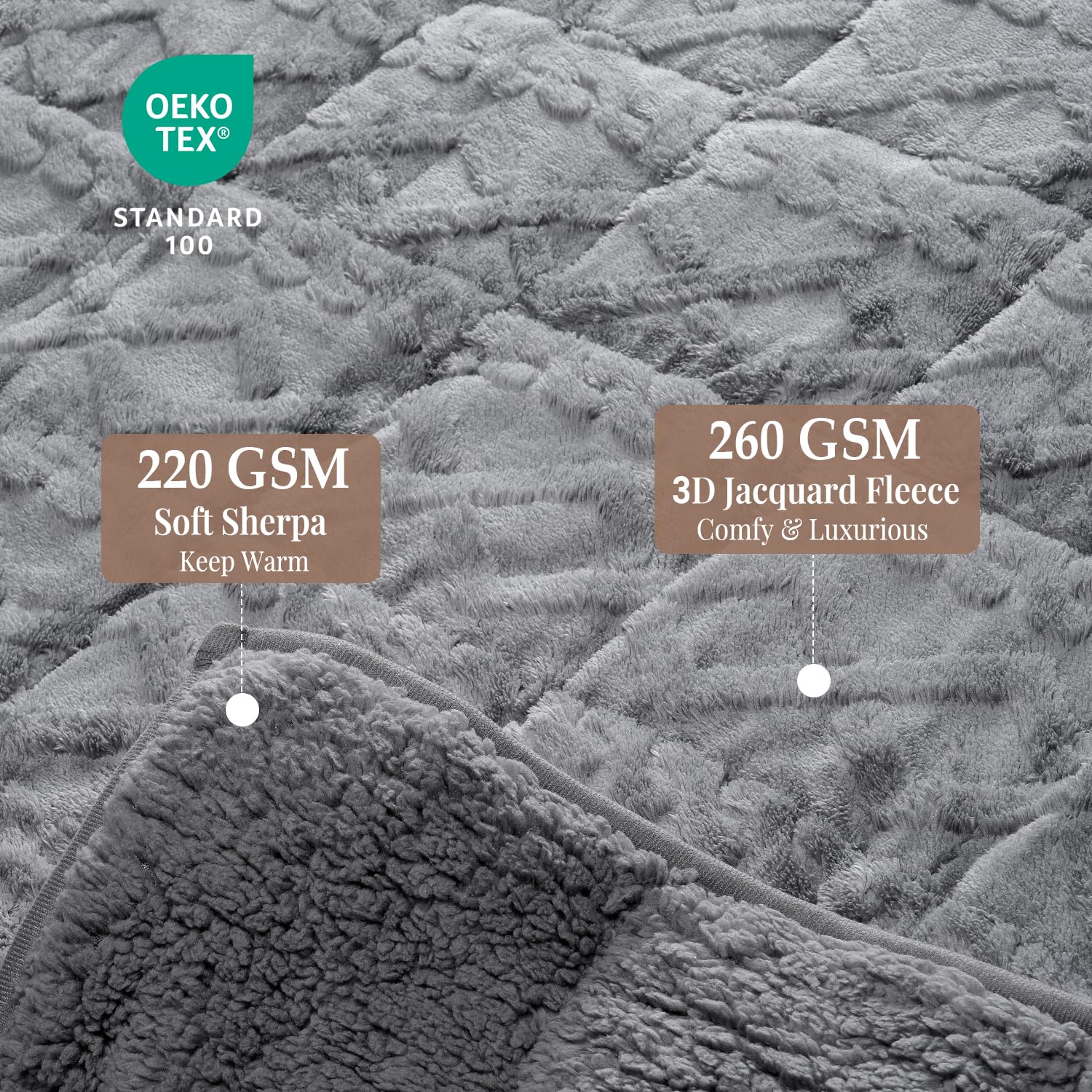 Topblan close-up of cable-knit texture highlighting soft, warm 260GSM fleece surface