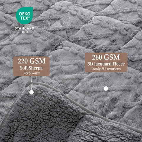 Topblan close-up of cable-knit texture highlighting soft, warm 260GSM fleece surface