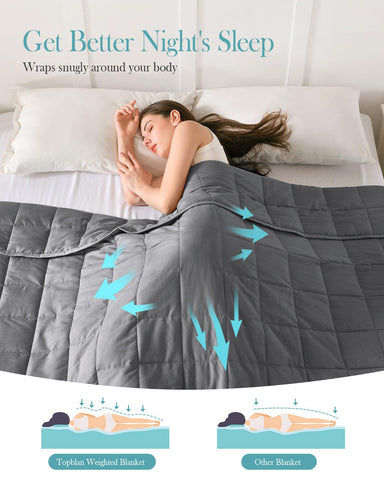 Topblan microglass bead fill zoom showing secure compact weighted comfort