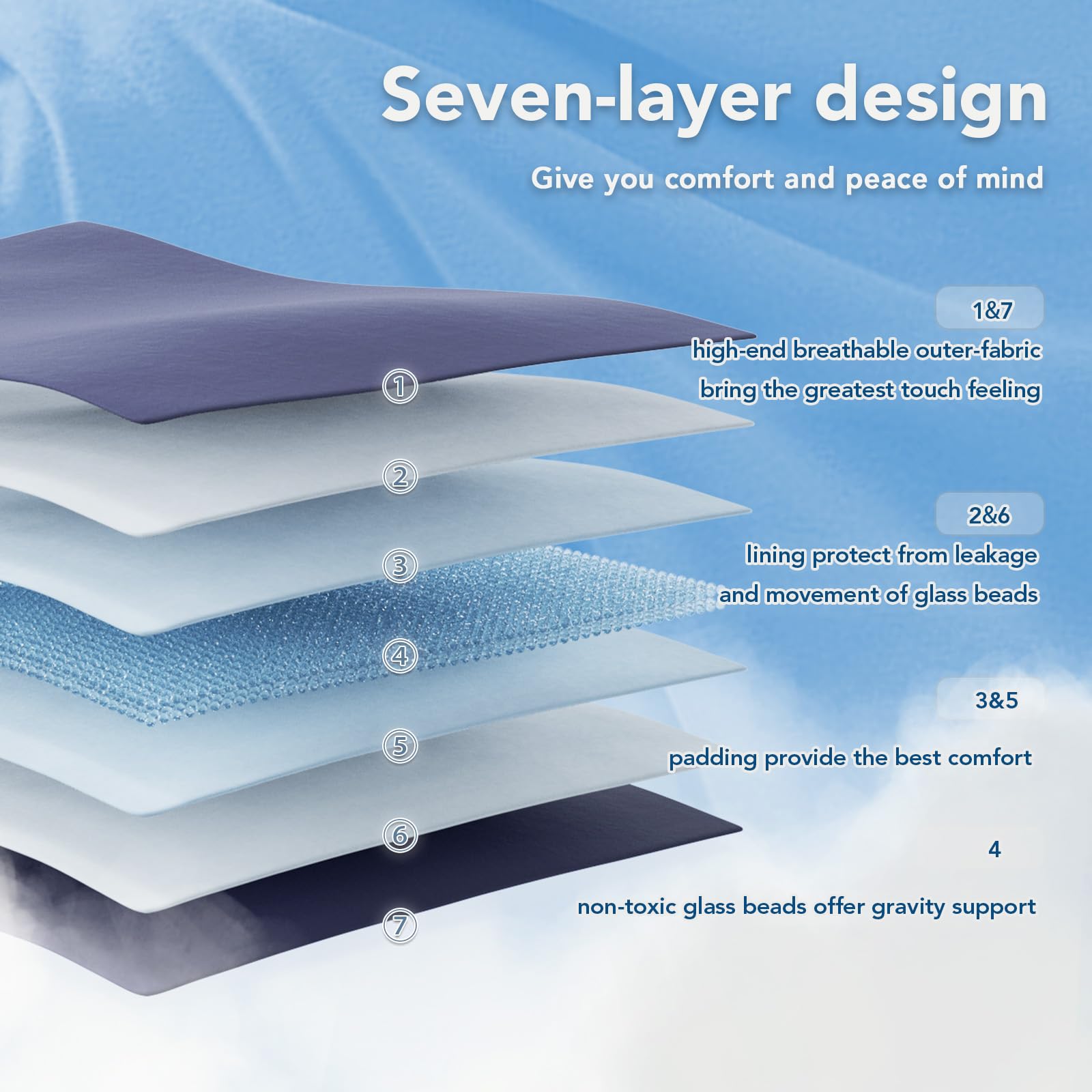 Topcee folded blanket compact storage showing neatness and easy care