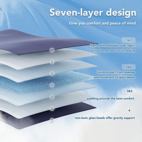 Topcee folded blanket compact storage showing neatness and easy care