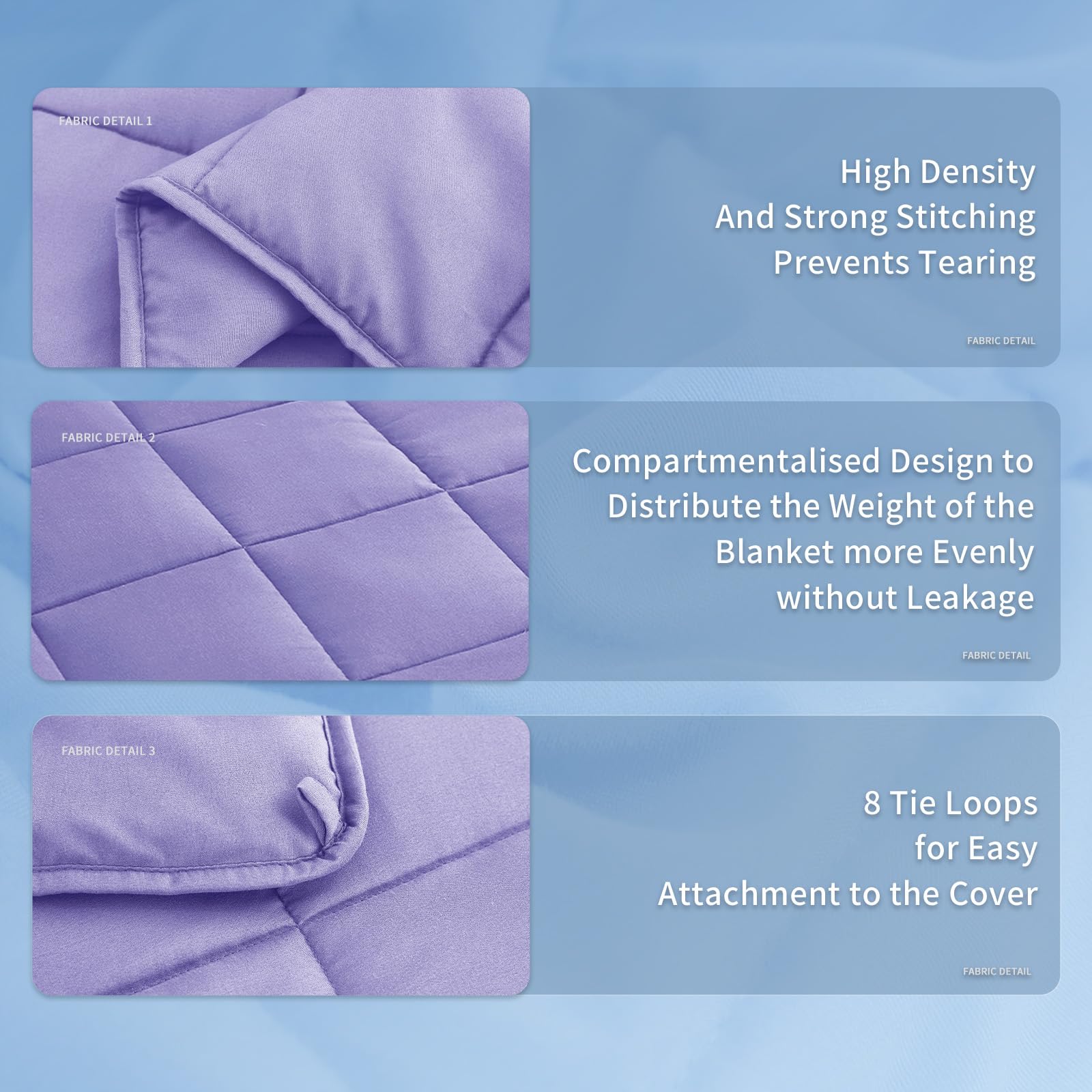 Topcee blanket beside a scale shows 20 lb weight comparison benefit