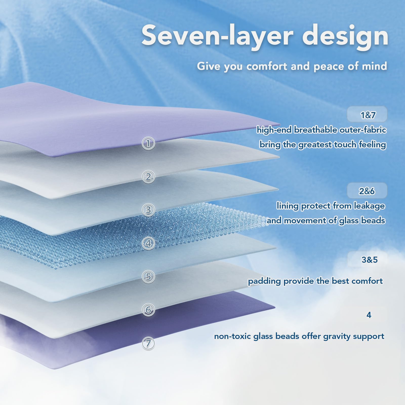Topcee microfiber texture close-up highlights soft cooling surface benefit
