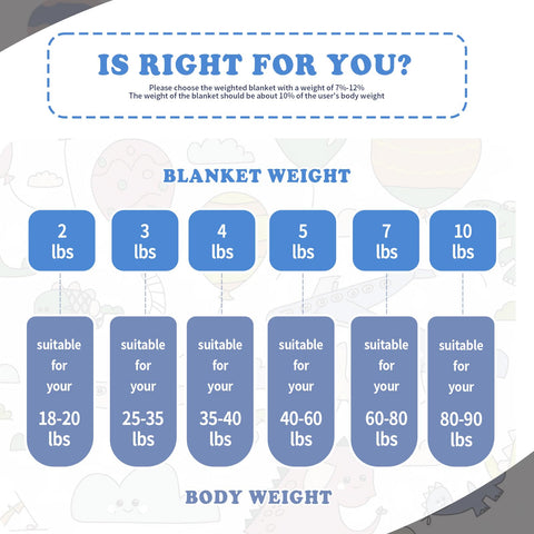 Topcee blanket in bed styled for restful sleep and gentle weight benefits