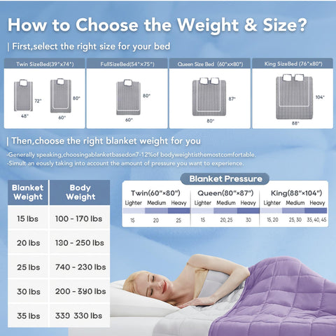 Topcee blanket beside ruler illustrating accurate 60 by 80 inch sizing