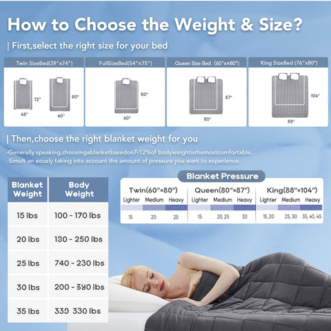 Topcee blanket beside ruler for size comparison clarifying 48x72 inch twin coverage