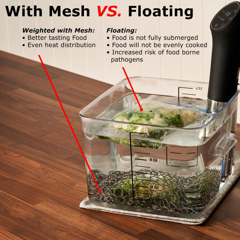 TopHat sinker next to common kitchen item showing true size and scale benefit