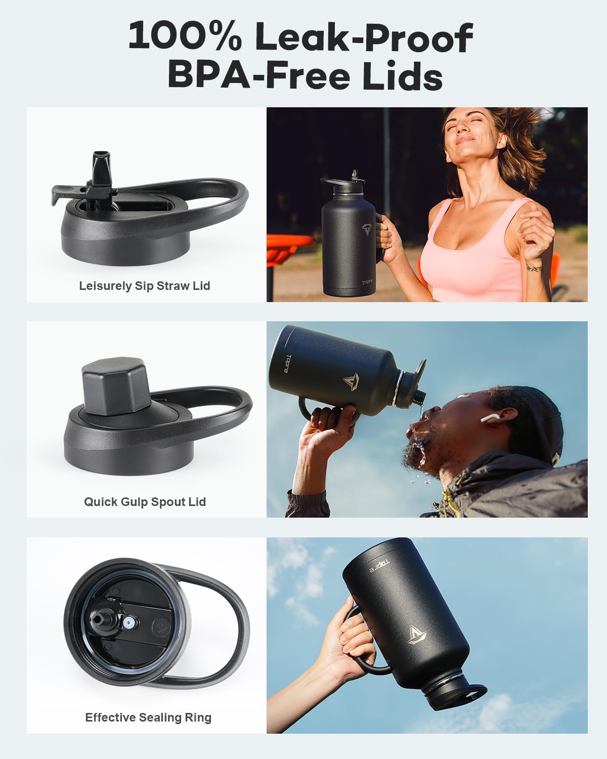 Topre spout lid detail showing spill-resistant pour and secure closure