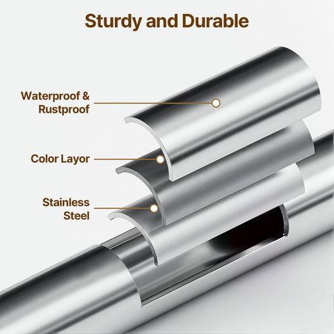 TOPROD rod length comparison illustrating 48 to 72 inch fit
