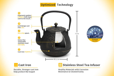 toptier teapot open to reveal enameled interior preserving tea flavor and easy cleaning